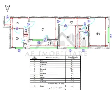 Apartament 3 camere in Podu Ros - fara risc - Iasi