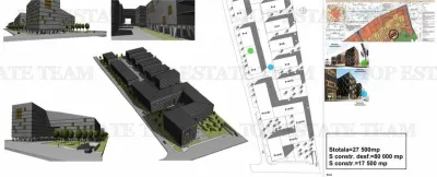 Teren 27000mp |Deschidere dubla| Drumul Piscul Nou (FeliCity) - Bucuresti